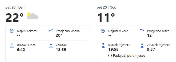 vremenskaprognoza