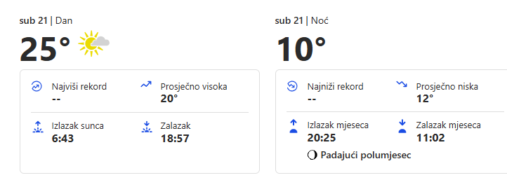 vremenskaprognoza
